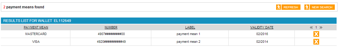 four columns: payment mean, number, label and validity date