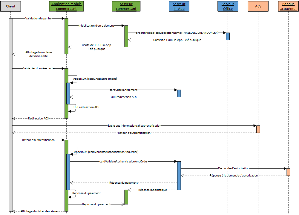 image trop complexe pour être décrite, merci de prendre contact avec le support